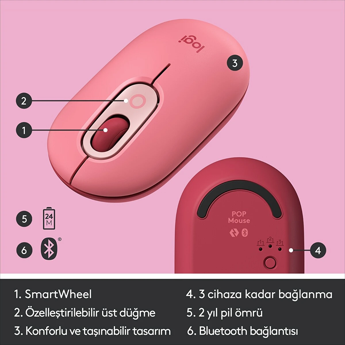 Logitech Pop Blast Emoji Tuşlu Silent Sessiz Kablosuz Mouse  Pembe